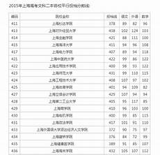 山东省实验中学网站山东省实验中学网站,山东省接收外国留