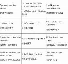 国内排名前三的“三本医科大学”