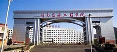 商务英语专业课程