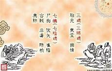tan与cot的互换公式是什么