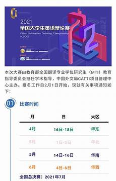 社会实践调查,并采用归纳总结法对青年教师职业幸福感现状进社会实践调查 